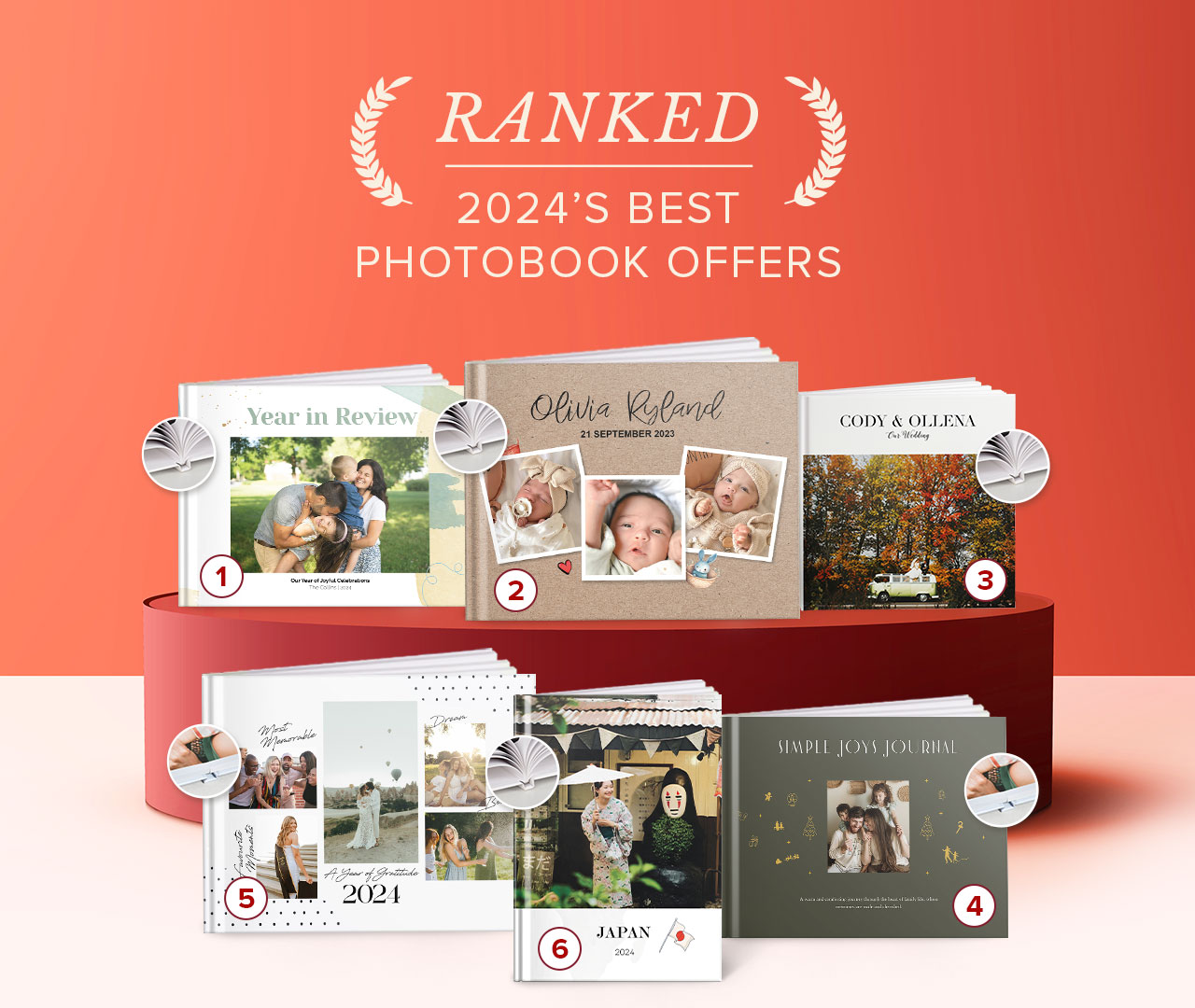 2024'S BEST PHOTOBOOK OFFERS